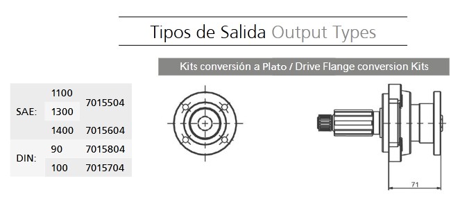 Toma Fuerza Bz Base Vb 1:1 Pistón central - Imagen 3