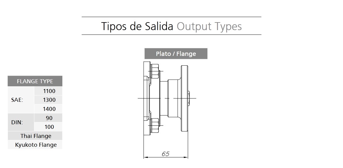 Toma de Fuerza Eaton Serie 6109 Lateral - Imagen 3