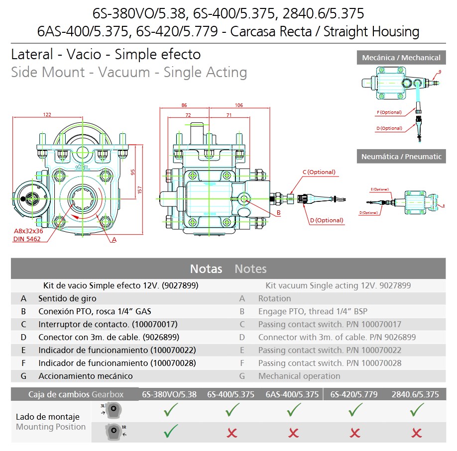 Toma de Fuerza Vb ZF 6S.380Vo - Vacío - Imagen 3
