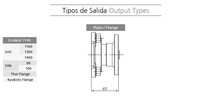 Toma de FuerzaVb Eaton Fs4005A/4205A 6 - Imagen 3