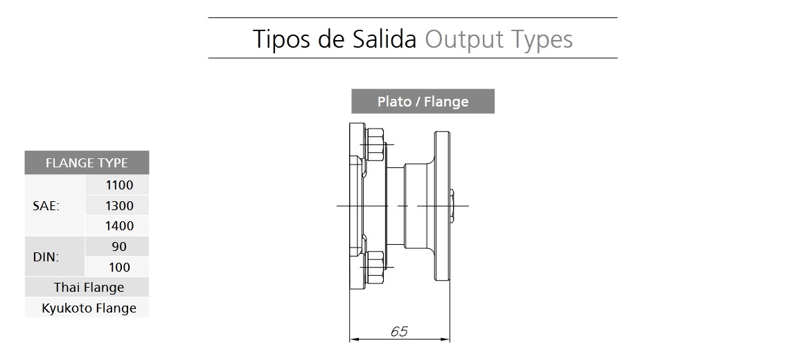 Toma de Fuerza Vb Fuller Fs-30054005 Tremec - Imagen 3