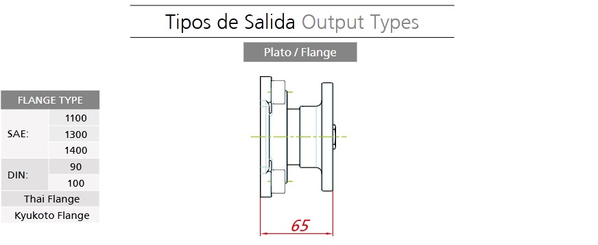 Toma de Fuerza Vb Isuzu MZZ 5T Lateral 2 Piñones - Imagen 3